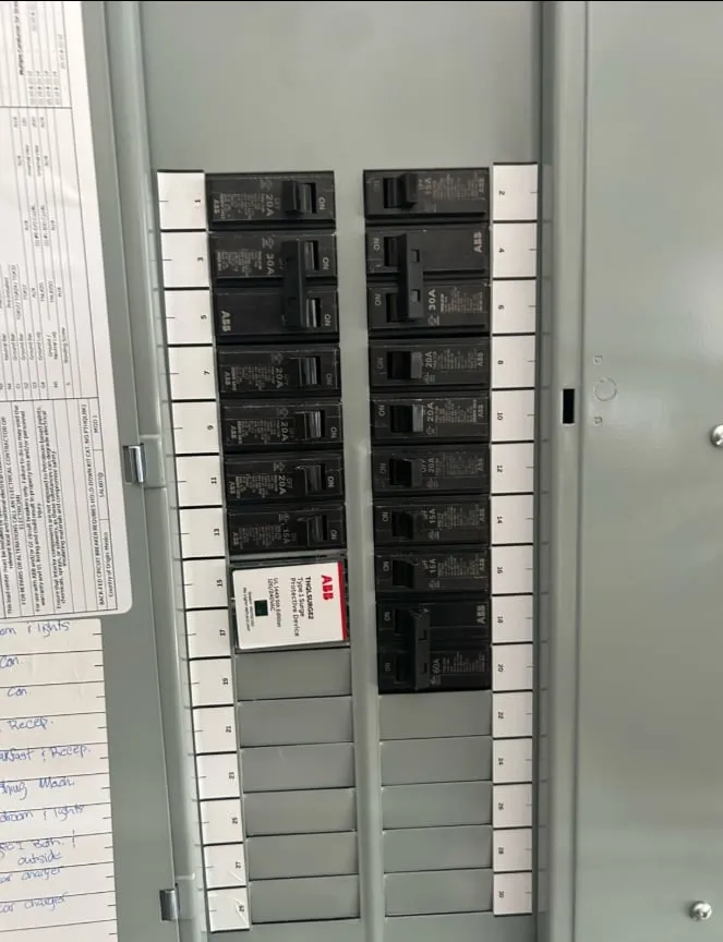 Gallery photos for Whole Home Surge Protection Is One of the Smartest Electrical Upgrades You Can Make: Image #3