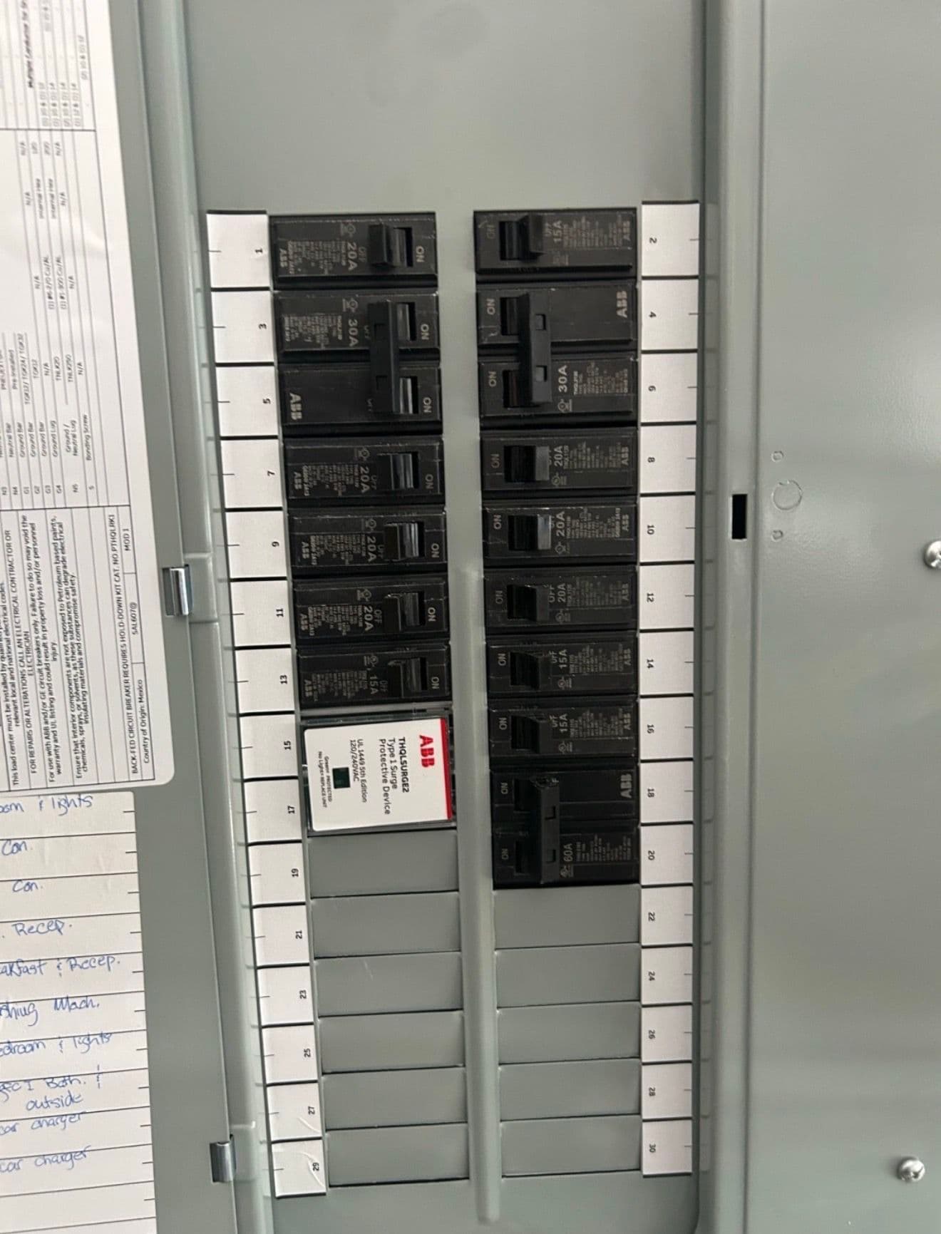 Gallery photos for What Hiding Behind Your Panel Cover Could Cost You: Image #3